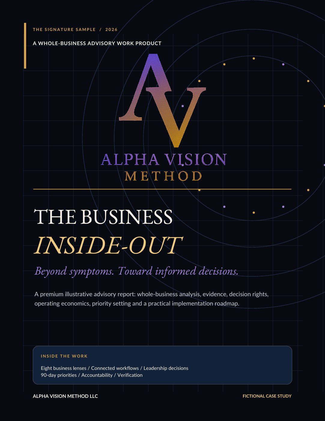 Signature report page 1: Cover